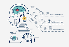 Curso Machine Learning CML01